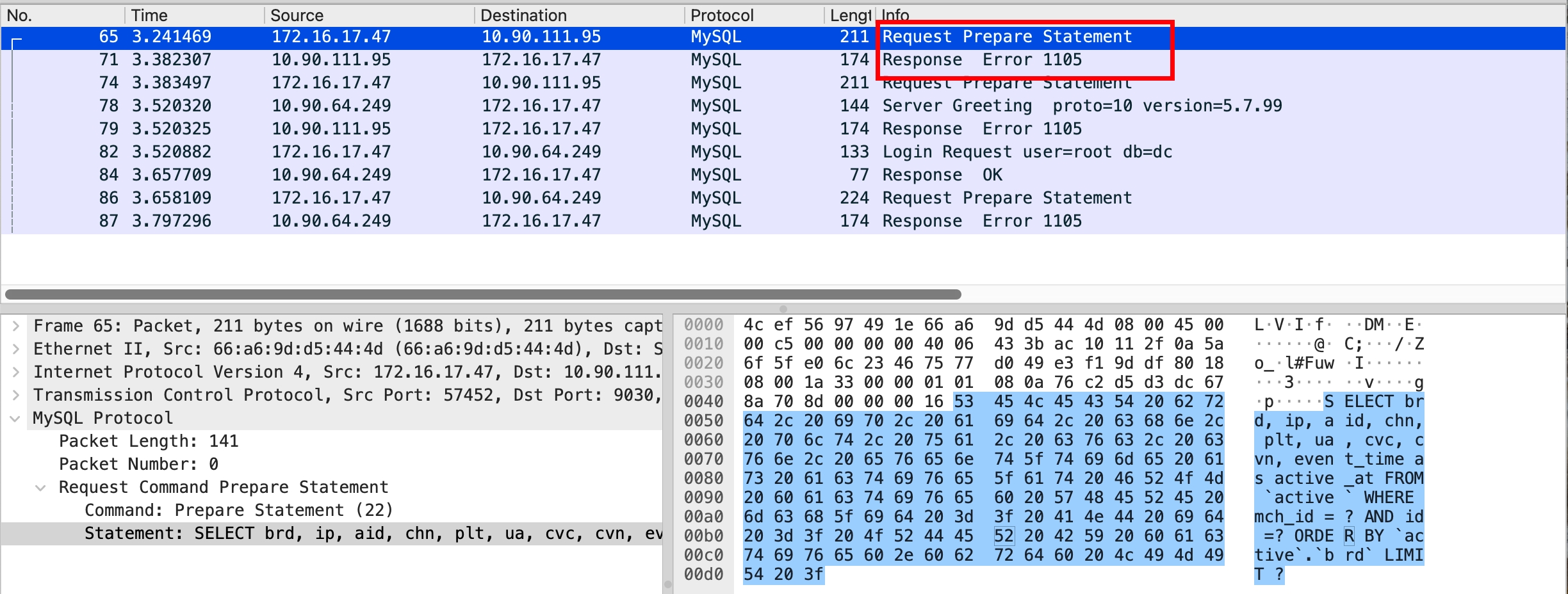 update-prepare-limit-variables