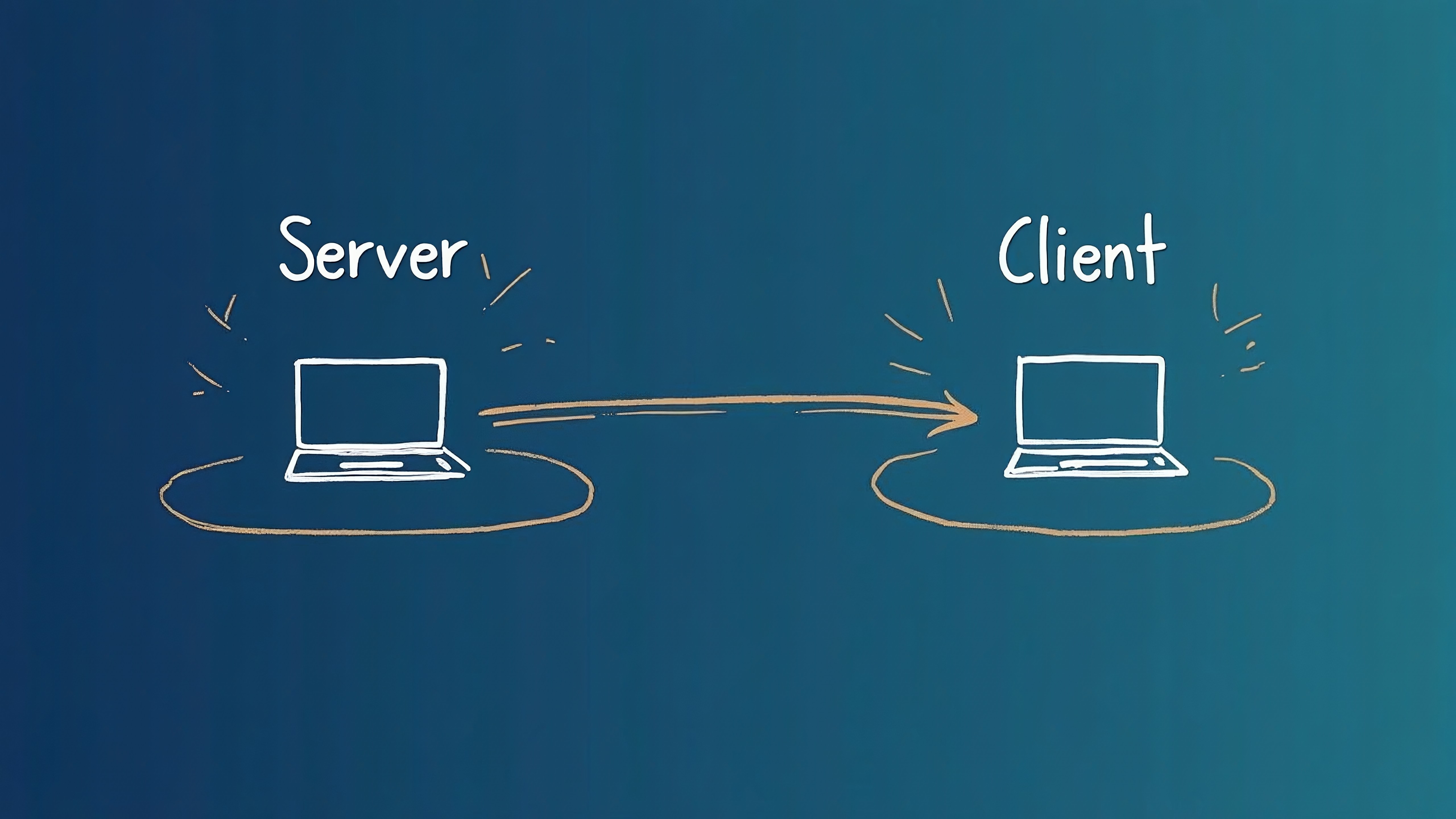 Kafka + Mongodb 通信协议纪要：protocol concept illustration