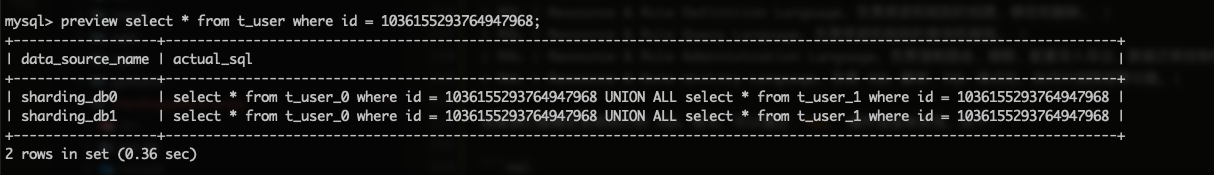 ShardingSphere Proxy 预览 SQL